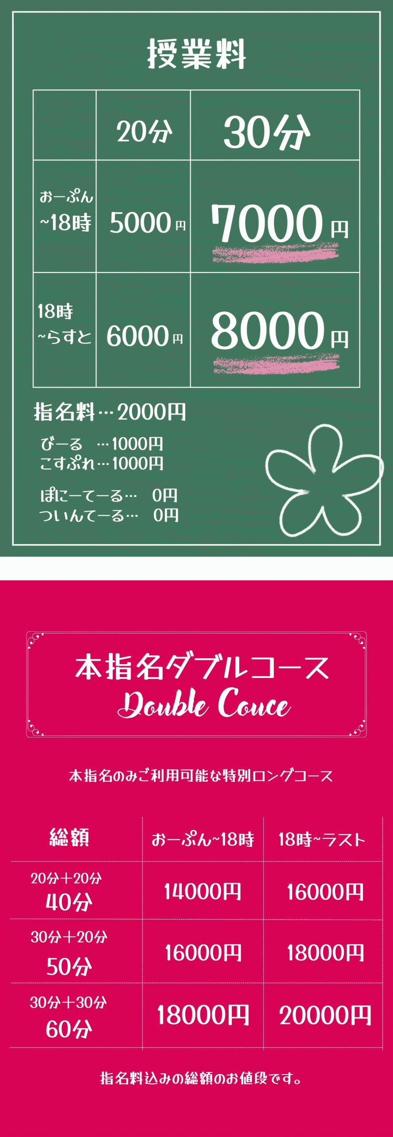 千葉 新松戸 学園サロン - ときめいと | 料金システム